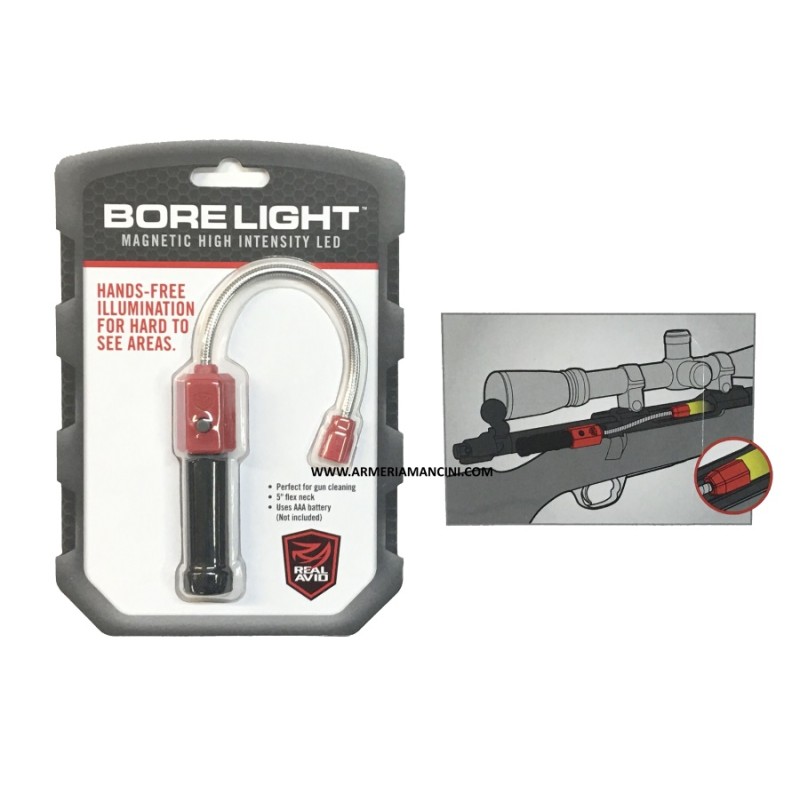 Torcia Ispezione Canne