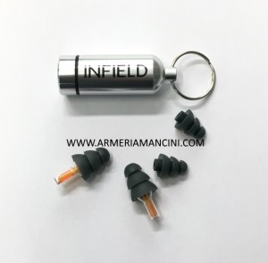 Tappi Di Protezione Con Valvola